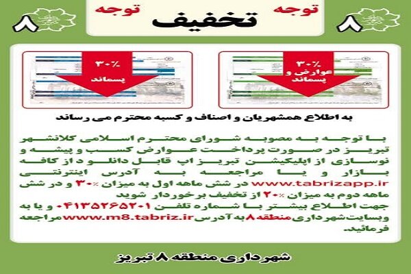 اعمال تخفیف ۳۰درصدی عوارض نوسازی و مشاغل شهرداری منطقه ۸ تبریز